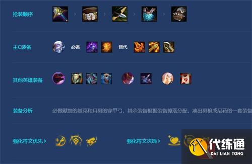 金铲铲之战黯灵炮手阵容攻略