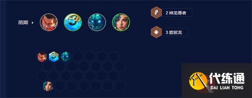 云顶之弈神龙卡莎阵容搭配推荐