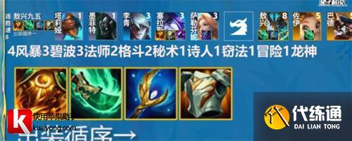 云顶之弈s7.5风暴龙阵容搭配攻略