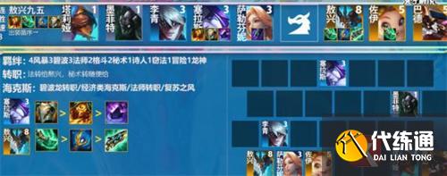 云顶之弈s7.5风暴龙阵容搭配攻略