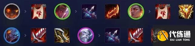 云顶之弈风暴炮手怎么玩 风暴炮手阵容玩法攻略