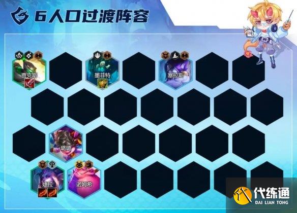 金铲铲之战幽影婕拉阵容怎么玩 s7.5幽影婕拉阵容站位玩法攻略[多图]图片8