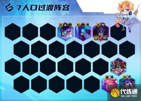 金铲铲之战幽影婕拉阵容怎么玩 s7.5幽影婕拉阵容站位玩法攻略[多图]图片9