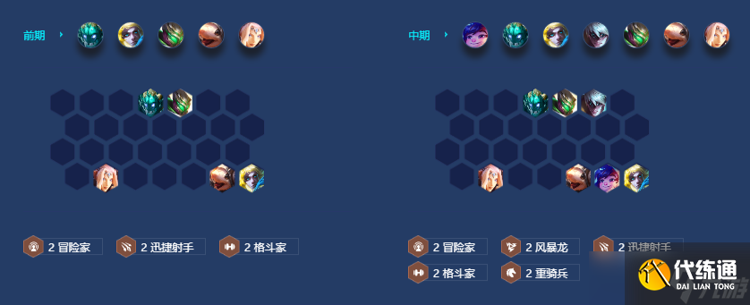 金铲铲之战金龙幻镜迭嘉怎么玩-金龙幻镜迭嘉阵容攻略