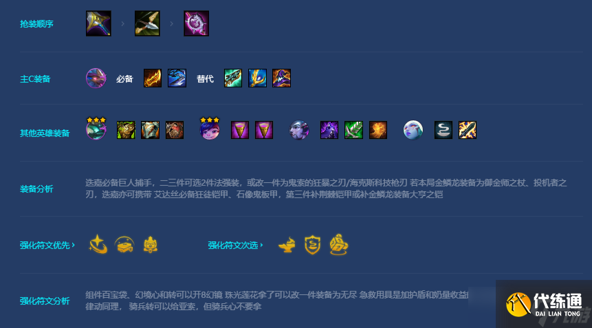 金铲铲之战金龙幻镜迭嘉怎么玩-金龙幻镜迭嘉阵容攻略