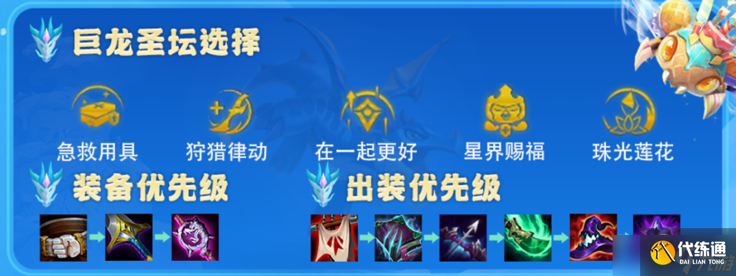 云顶之弈手游S7.5萨勒芬妮男枪阵容站位及运营方案推荐