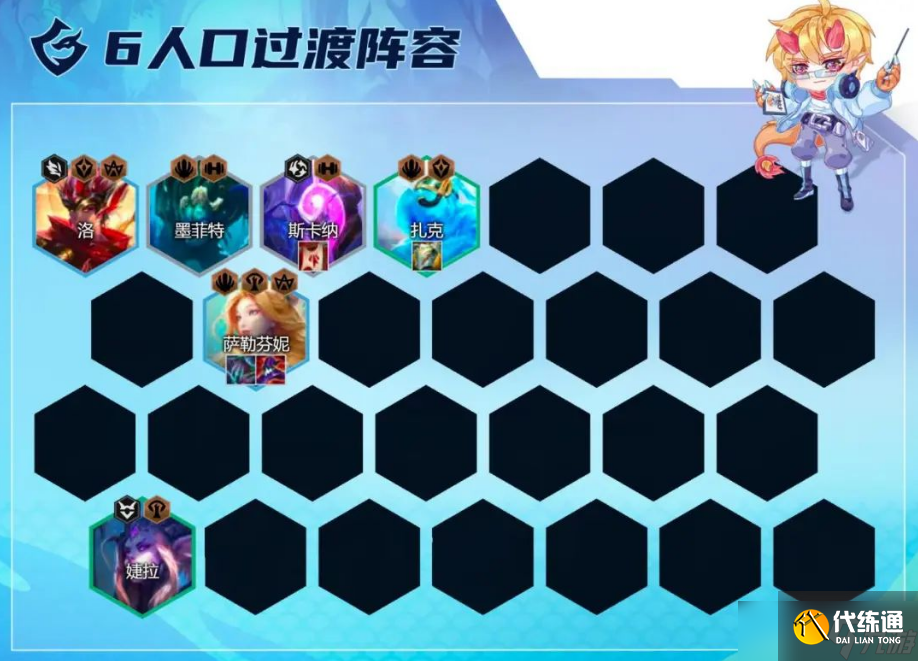 云顶之弈手游S7.5萨勒芬妮男枪阵容站位及运营方案推荐