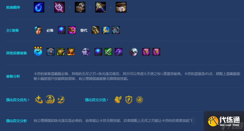 金铲铲之战S7.5神龙卡莎阵容站位及运营方案推荐