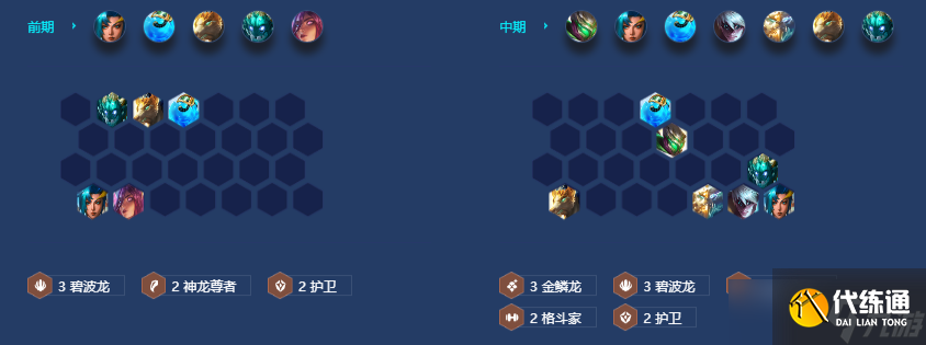 金铲铲之战S7.5神龙卡莎阵容站位及运营方案推荐