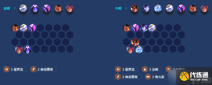 《金铲铲之战》爆杀流敖兴阵容玩法介绍