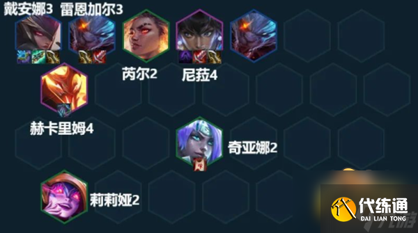 云顶之弈黯灵龙刺客阵容怎么搭配-黯灵龙刺客阵容搭配攻略