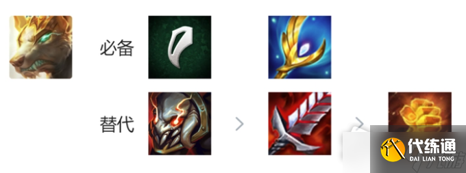 《金铲铲之战》神龙狗头阵容搭配攻略