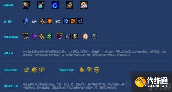 金铲铲之战斩四龙雷恩加尔阵容怎么搭配？斩四龙雷恩加尔阵容玩法分享