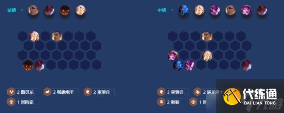 金铲铲之战斩四龙雷恩加尔阵容怎么搭配？斩四龙雷恩加尔阵容玩法分享