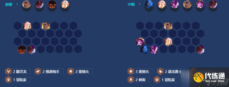 《金铲铲之战》斩四龙雷恩加尔阵容攻略