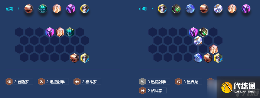 《金铲铲之战》冒险熬兴阵容搭配攻略