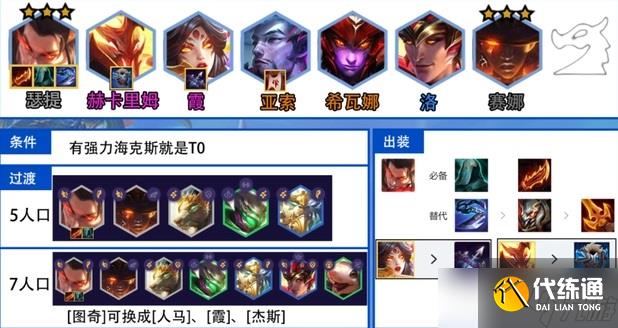 金铲铲之战S7.5赌瑟提阵容玩法攻略