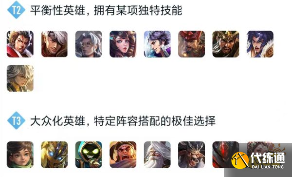 王者荣耀S29辅助英雄排行榜 S29辅助英雄强度榜