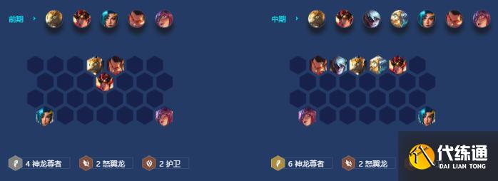 金铲铲之战神龙内瑟斯阵容怎么玩 神龙内瑟斯阵容搭配攻略[多图]图片2