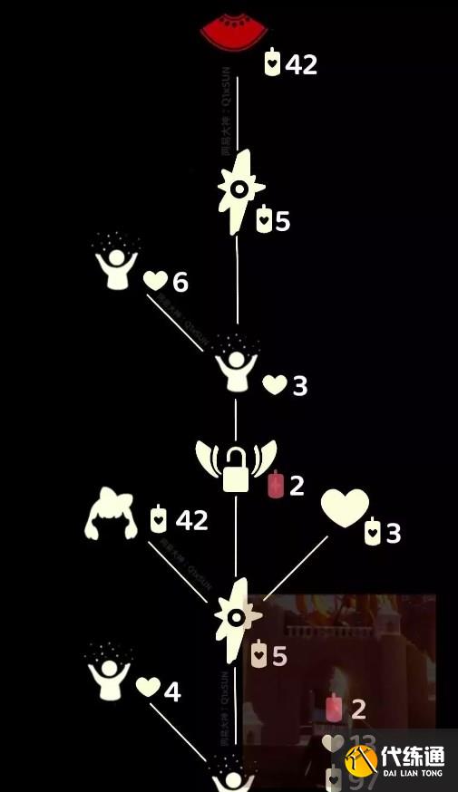 光遇红金斗篷复刻兑换图 9.30蝴蝶结先祖需要多少蜡烛[多图]图片2