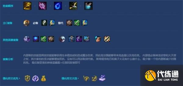 金铲铲之战神龙狗头阵容最全攻略