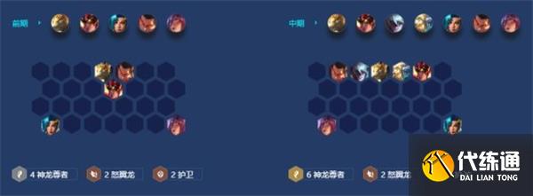 金铲铲之战神龙狗头阵容最全攻略