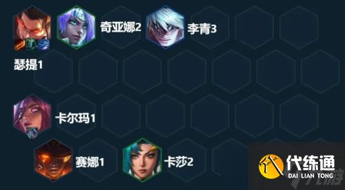 金铲铲之战隐秘之海赌腕豪怎么玩 阵容搭配攻略