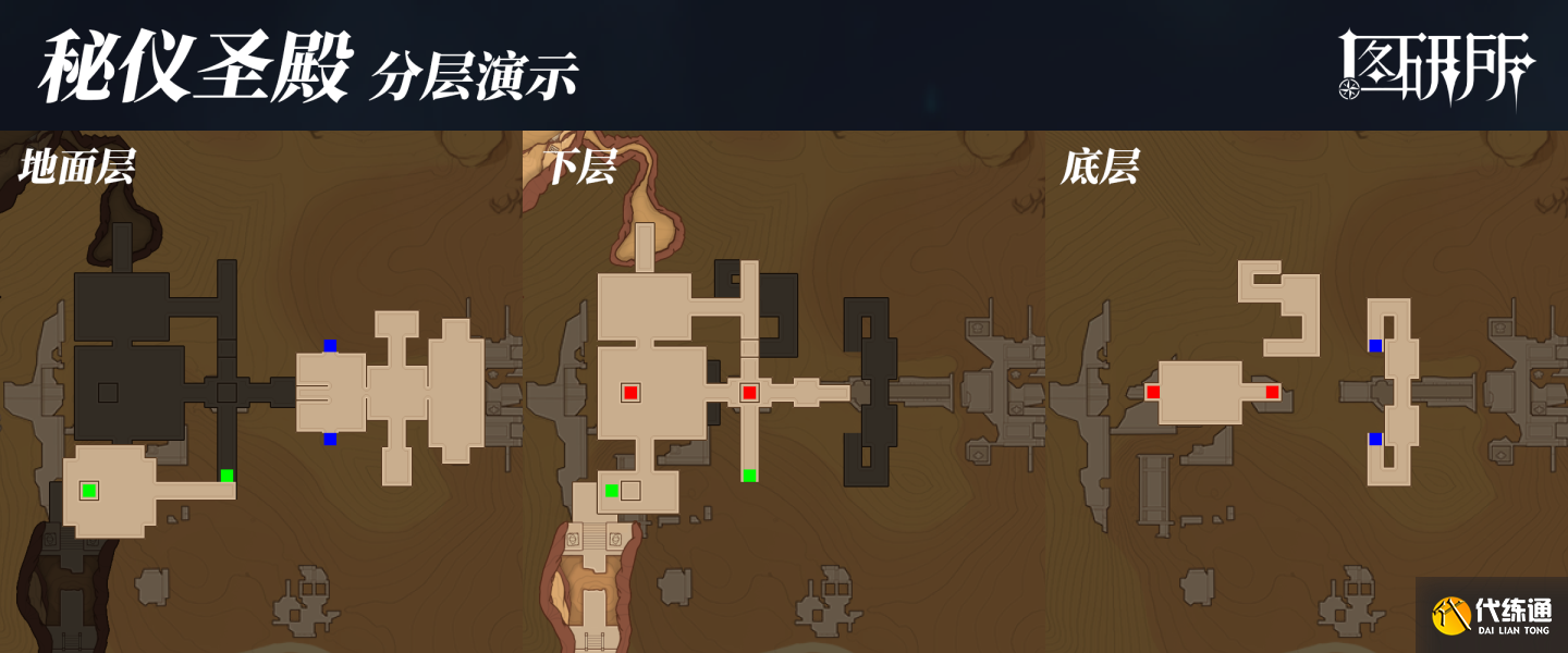 原神沙漠地下地图 须弥沙漠赤王陵地下地图大全