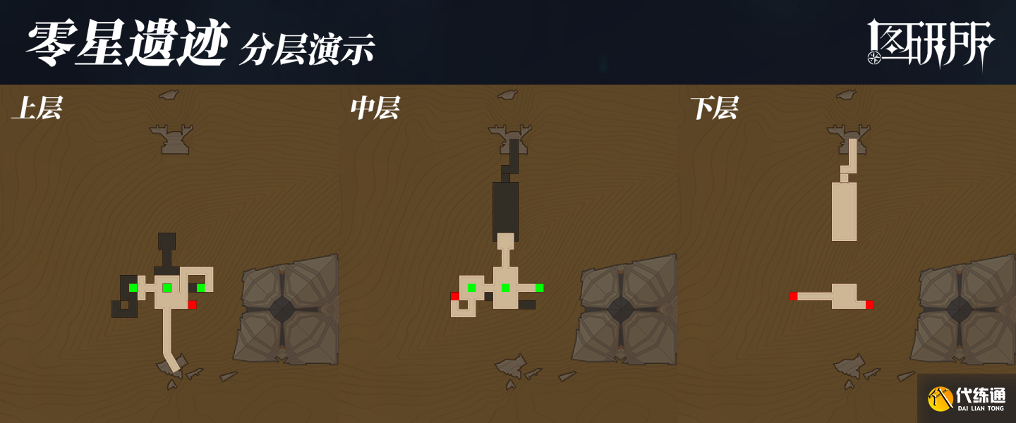 原神沙漠地下地图 须弥沙漠赤王陵地下地图大全