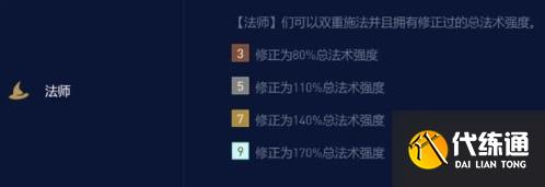 金铲铲之战s7.5法师阵容攻略2