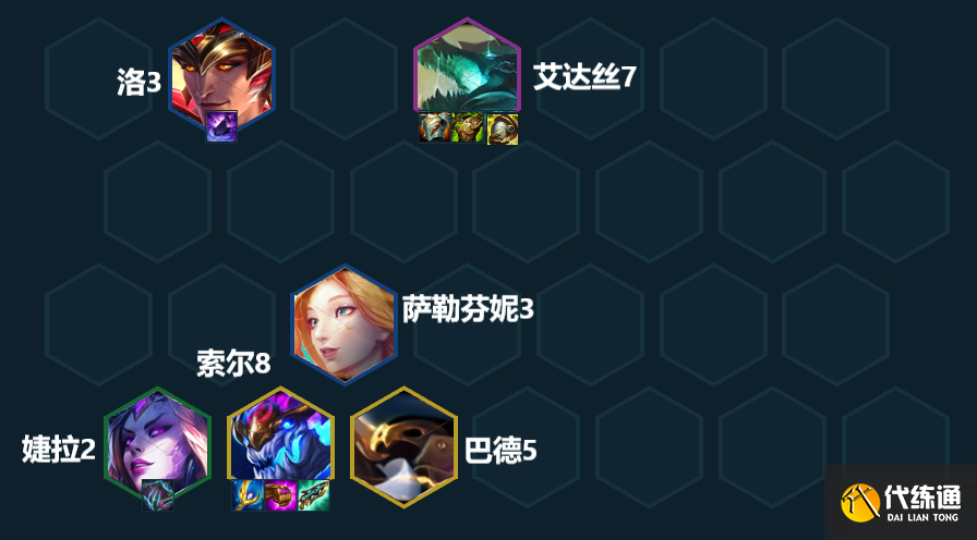 云顶之弈12.19金鳞索尔阵容推荐 金鳞索尔阵容羁绊搭配攻略[多图]图片14
