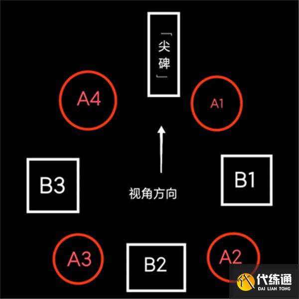 原神阿如的倒影解谜全流程攻略 原神阿如的倒影解谜全流程攻略