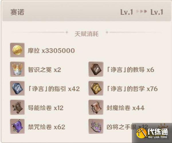 原神赛诺天赋突破材料一览 赛诺天赋升级材料有哪些