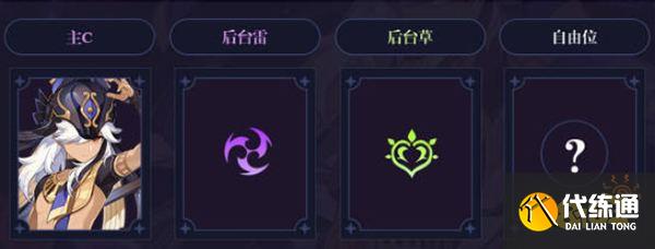 原神赛诺配队推荐一览 赛诺阵容搭配选谁好