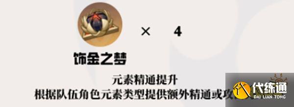 原神赛诺圣遗物选择什么好 赛诺圣遗物搭配攻略