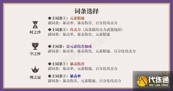 原神赛诺圣遗物选择什么好 赛诺圣遗物搭配攻略