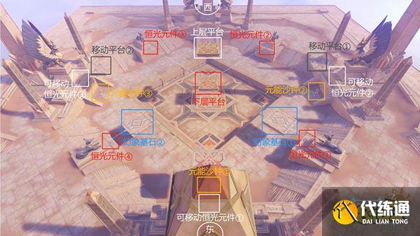 原神阿如的倒影解密攻略 赤王陵顶衡准大厅怎么解密