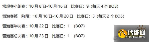 王者荣耀幸运杯在哪里看 幸运杯观看方法介绍