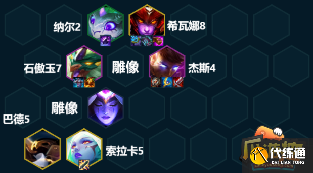 云顶之弈s7.5换形杰斯阵容怎么搭配