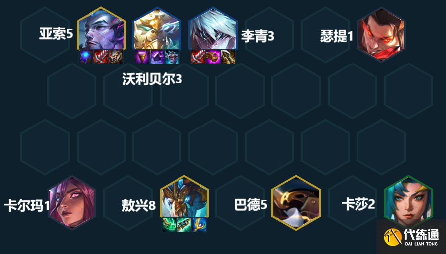云顶之弈12.19神龙李青阵容推荐 s7.5神龙尊者李青阵容玩法攻略[多图]图片1