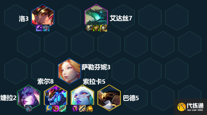 云顶之弈12.19金鳞索尔阵容推荐 金鳞索尔阵容羁绊搭配攻略[多图]图片1