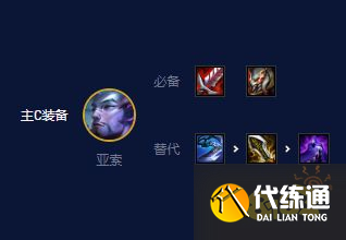 云顶之弈S7.5金鳞龙阵容怎么玩 金鳞龙阵容推荐