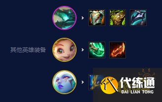 云顶之弈S7.5金鳞龙阵容怎么玩 金鳞龙阵容推荐