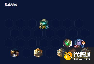 云顶之弈S7.5金鳞龙阵容怎么玩 金鳞龙阵容推荐