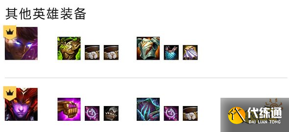 云顶之弈S7.5冒险呲呲阵容怎么玩 冒险呲呲阵容推荐