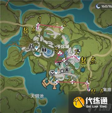 原神3.1妮露突破材料帕蒂沙兰怎么采集比较快