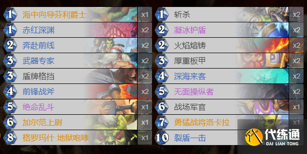 炉石传说冲锋战士卡组推荐 2022冲锋战士卡组玩法攻略[多图]图片2