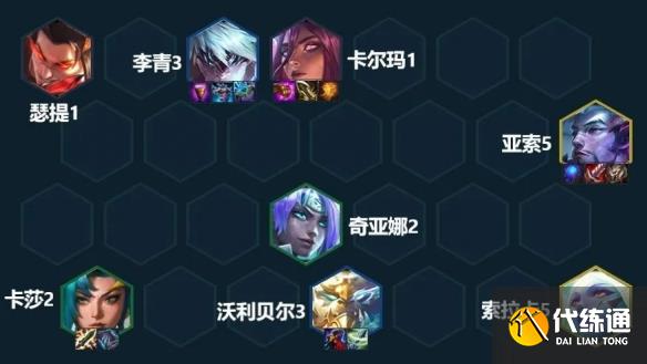 金铲铲之战赌卡尔玛阵容推荐 2.19神龙卡尔玛装备搭配攻略[多图]图片1