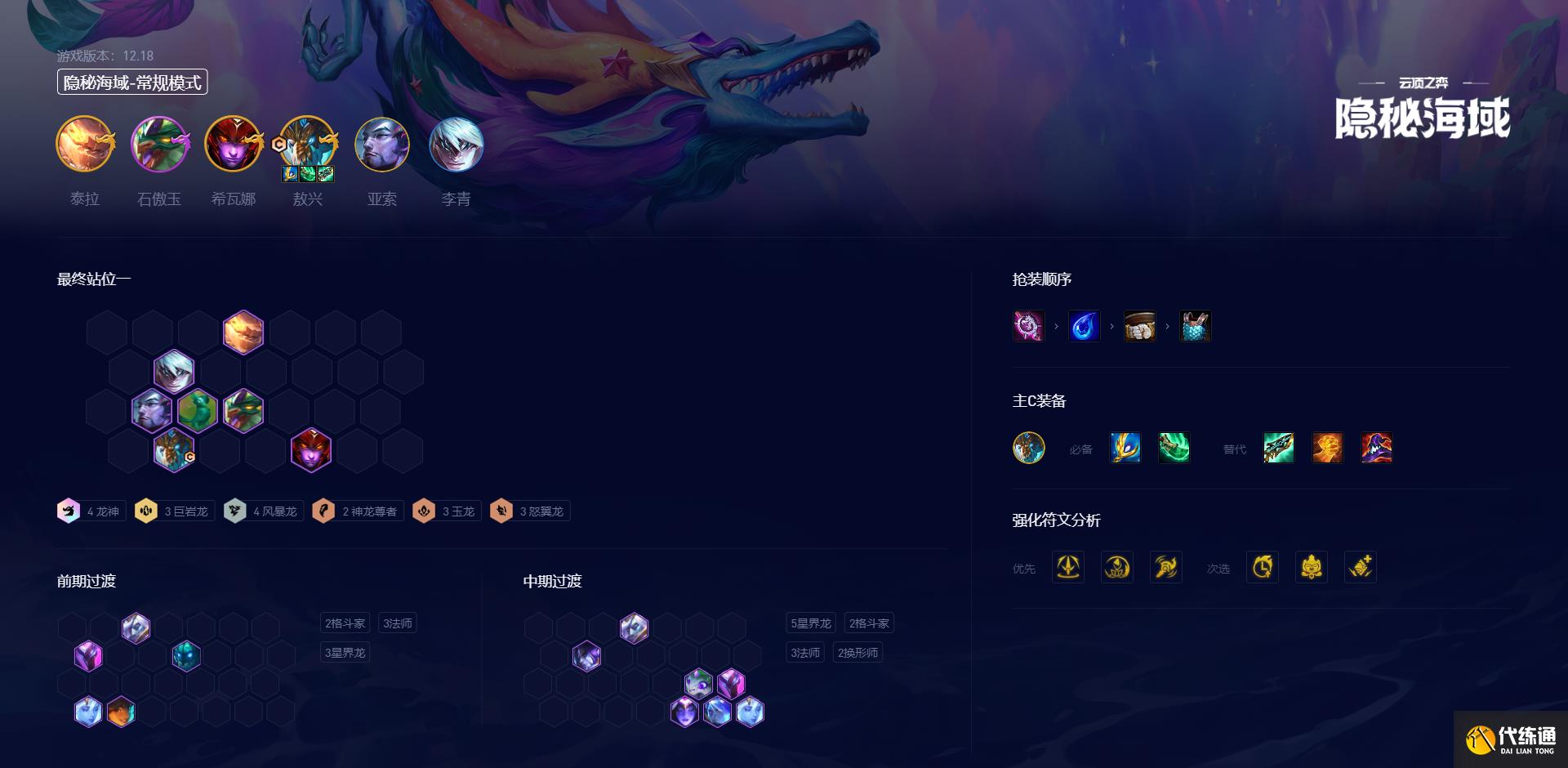 云顶之弈12.19最强阵容推荐 2022年10月上分阵容搭配攻略[多图]图片1