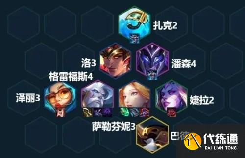 云顶之弈12.19最强阵容推荐 2022年10月上分阵容搭配攻略[多图]图片6